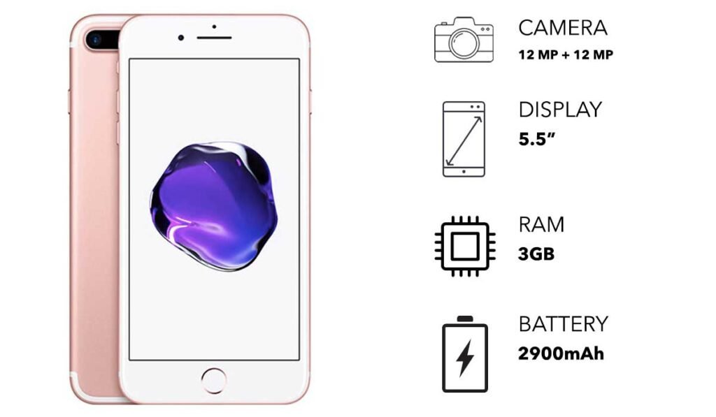 IPHONE 7 PRICE IN PAKISTAN